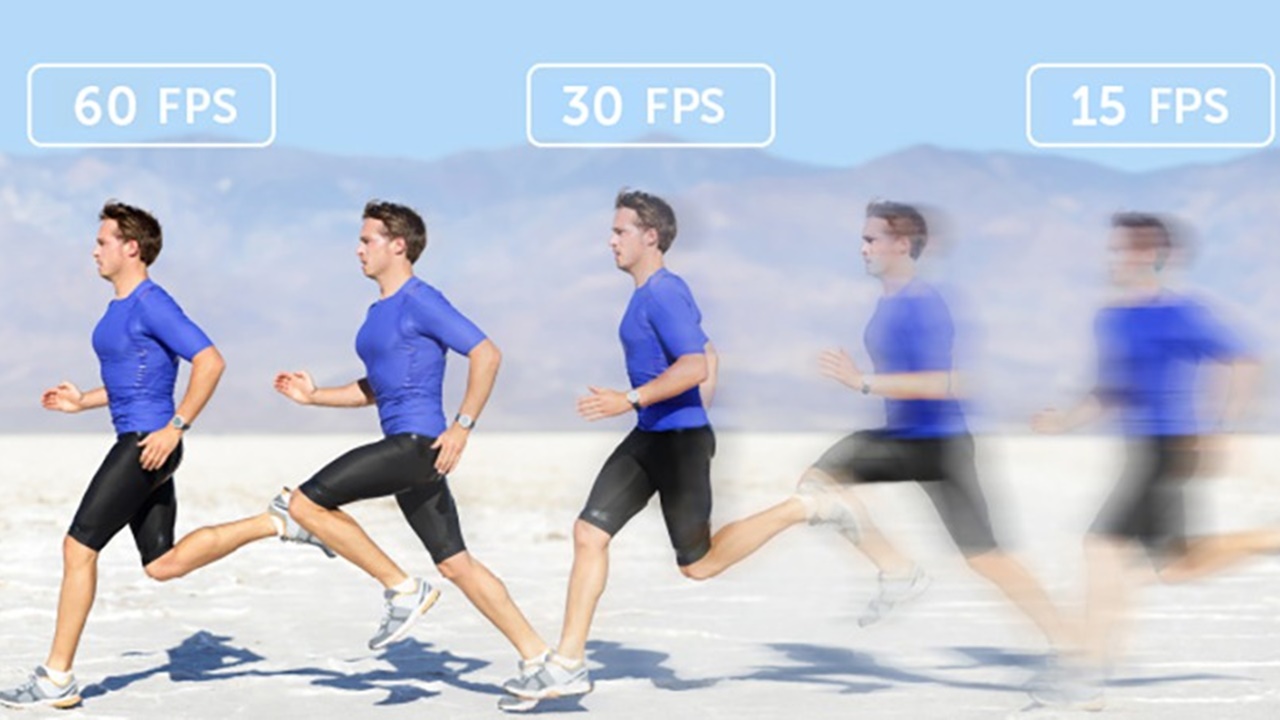 fps nedir ne anlama gelir