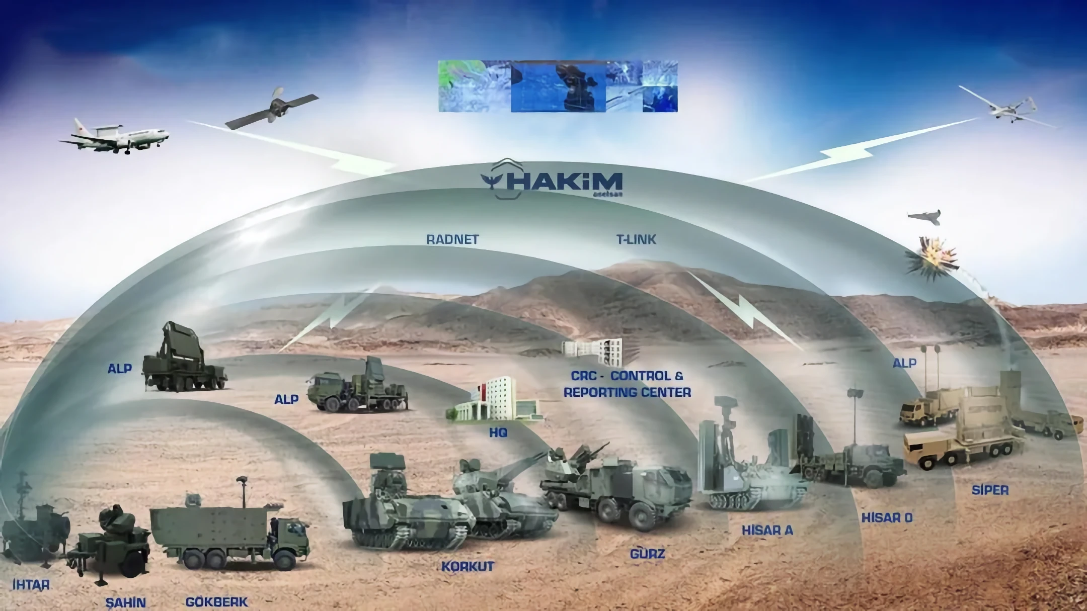 Celik Kubbe sistemi.webp