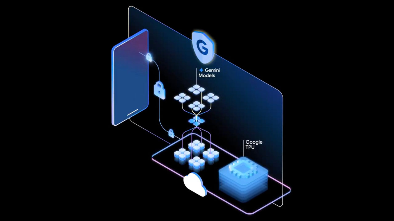googledan yeni yapay zeka guvenligi 1