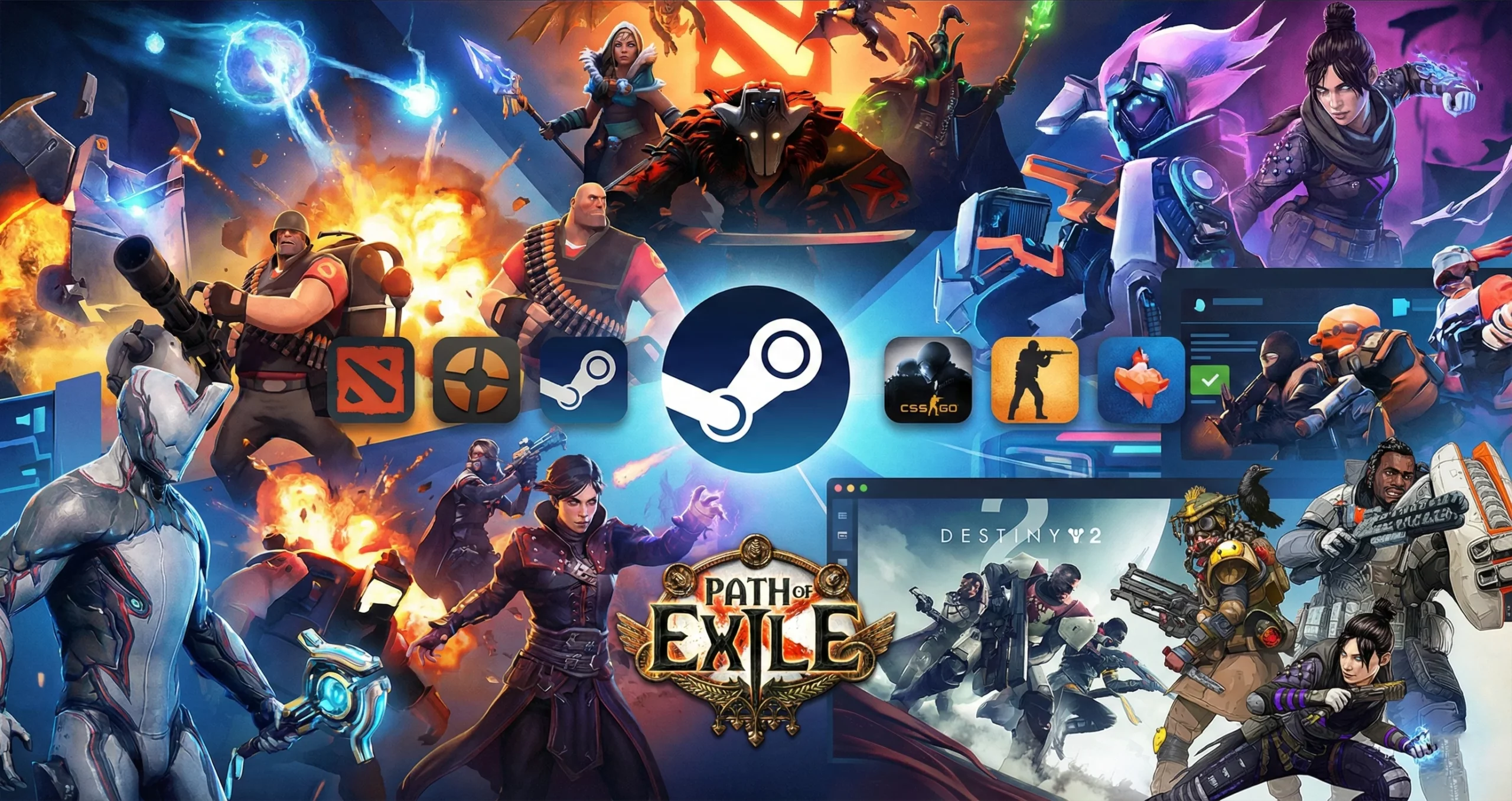 Steam İndirme Hızları Türkiye Raporu: Turknet Zirvede! 19 Steam Ucretsiz Oyun Ender Ozturk scaled.webp